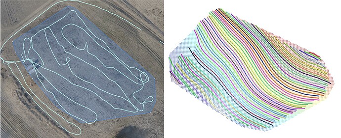An image showing winding GPS tracks and the resultant level rows calculated from the contours.